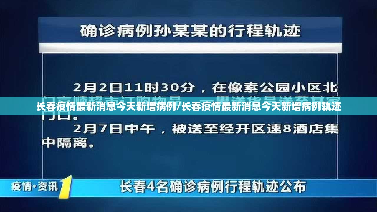 长春疫情最新消息今天新增病例/长春疫情最新消息今天新增病例轨迹 长春疫情最新消息今天新增病例/长春疫情最新消息今天新增病例轨迹