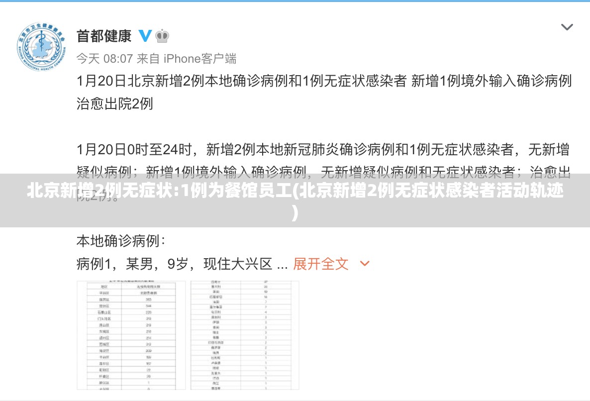 北京新增2例无症状:1例为餐馆员工(北京新增2例无症状感染者活动轨迹)