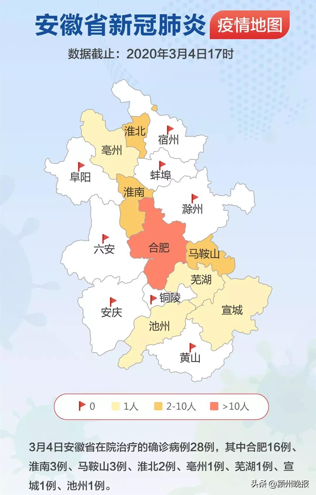 安徽新增1例本土确诊病例(安徽新增确诊病例2例) 安徽新增1例本土确诊病例(安徽新增确诊病例2例)