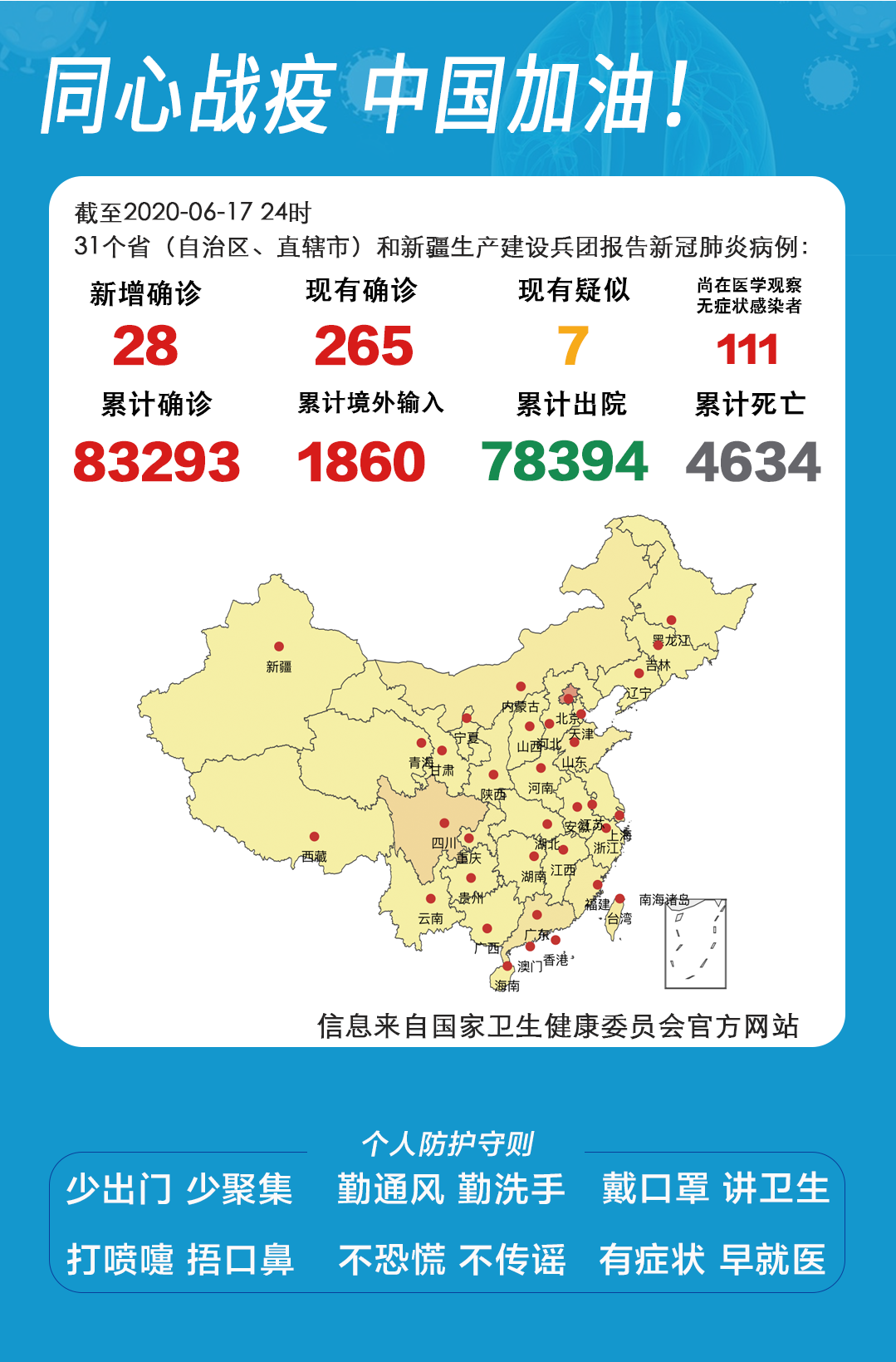 【31省区市增28例,31省区市增9例】 【31省区市增28例,31省区市增9例】