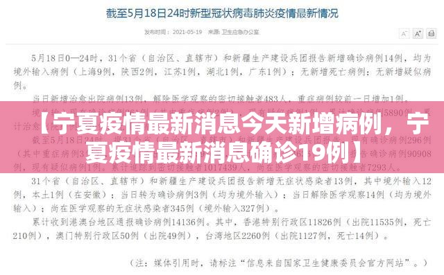 【宁夏疫情最新消息今天新增病例,宁夏疫情最新消息确诊19例】 【宁夏疫情最新消息今天新增病例,宁夏疫情最新消息确诊19例】
