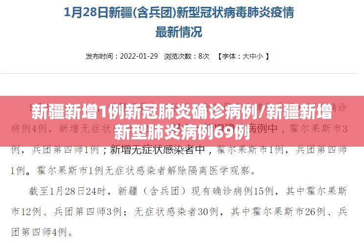 新疆新增1例新冠肺炎确诊病例/新疆新增新型肺炎病例69例 新疆新增1例新冠肺炎确诊病例/新疆新增新型肺炎病例69例