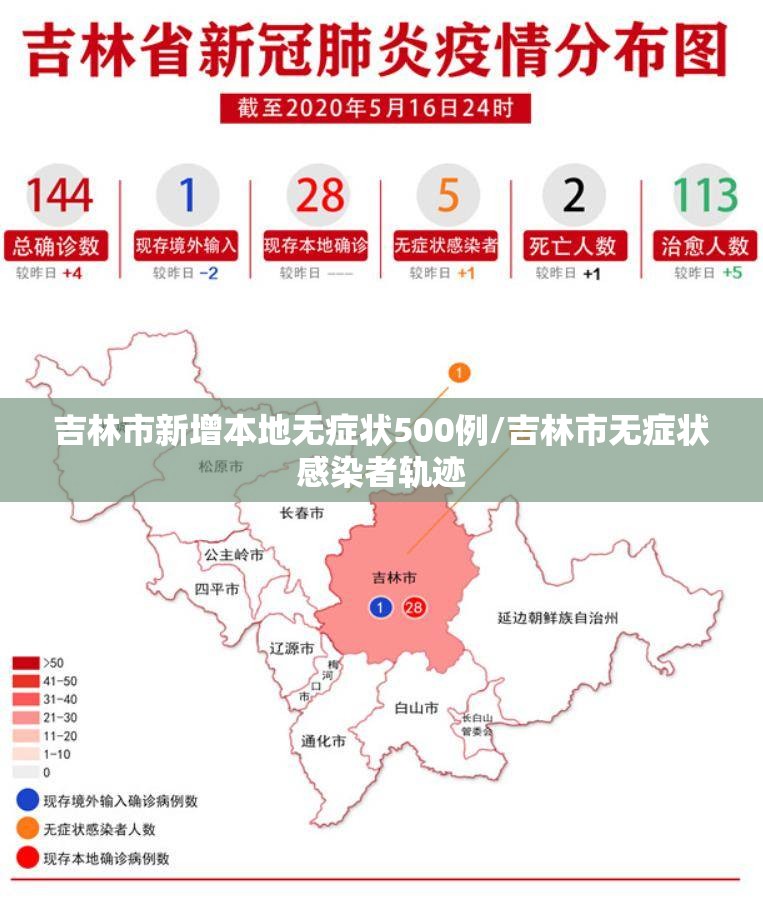 吉林市新增本地无症状500例/吉林市无症状感染者轨迹