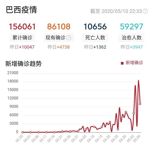 今天的全国最新疫情(今天的全国最新疫情数据) 今天的全国最新疫情(今天的全国最新疫情数据)