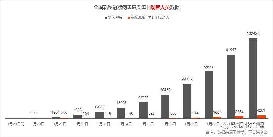 今天的全国最新疫情(今天的全国最新疫情数据) 今天的全国最新疫情(今天的全国最新疫情数据)