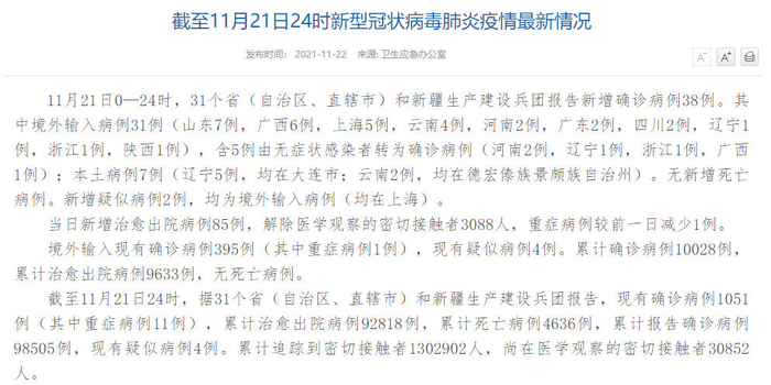 31省区市新增14例确诊本土12例(31省区市新增本土确诊病例4例) 31省区市新增14例确诊本土12例(31省区市新增本土确诊病例4例)