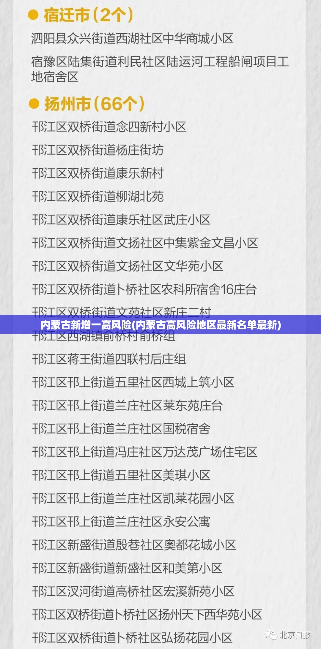 内蒙古新增一高风险(内蒙古高风险地区最新名单最新) 内蒙古新增一高风险(内蒙古高风险地区最新名单最新)