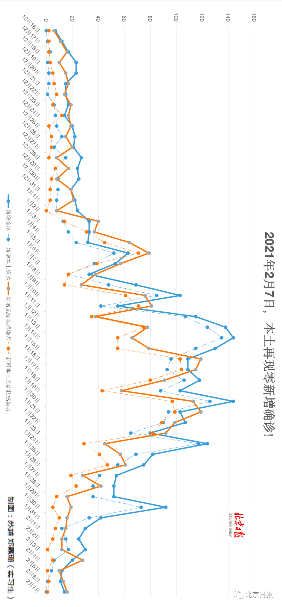 上海增1个高风险38个中风险(上海新增一处中风险地区)