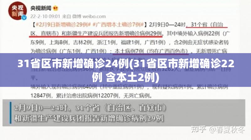 31省区市新增确诊24例(31省区市新增确诊22例 含本土2例) 31省区市新增确诊24例(31省区市新增确诊22例 含本土2例)