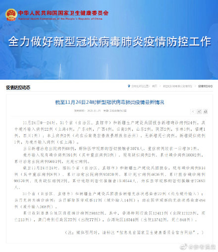 31省区市新增确诊24例(31省区市新增确诊22例 含本土2例) 31省区市新增确诊24例(31省区市新增确诊22例 含本土2例)