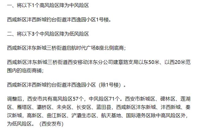 西安疫情最新消息今天新增(西安疫情最新消息今天新增多少) 西安疫情最新消息今天新增(西安疫情最新消息今天新增多少)