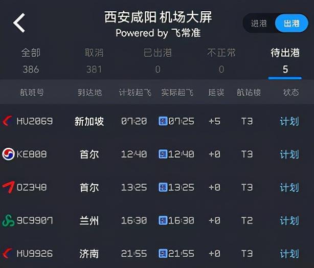 西安疫情最新消息今天新增(西安疫情最新消息今天新增多少) 西安疫情最新消息今天新增(西安疫情最新消息今天新增多少)
