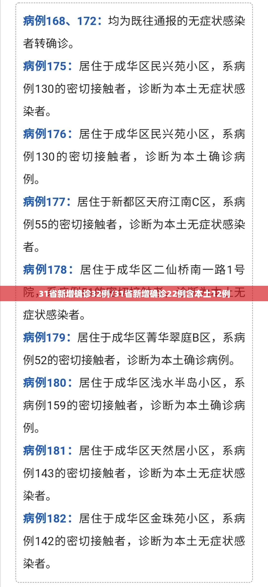 31省新增确诊32例/31省新增确诊22例含本土12例 31省新增确诊32例/31省新增确诊22例含本土12例