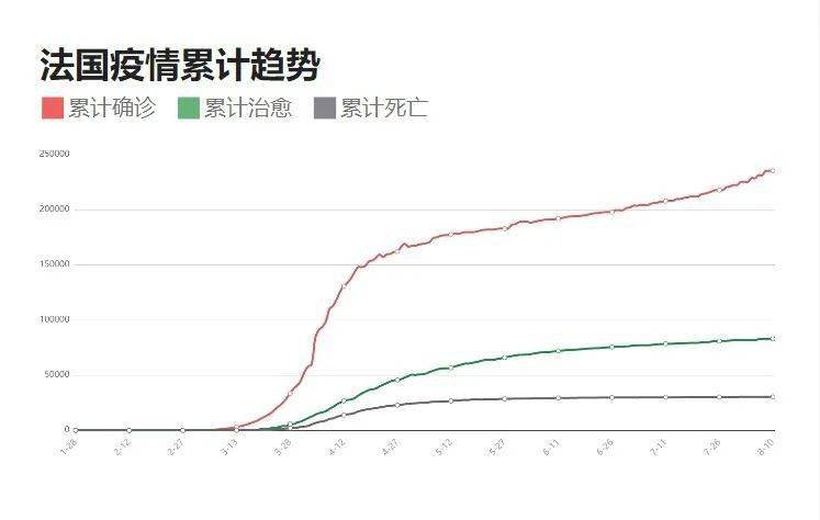 北京疫情最新数据消息(北京疫情最新数据消息) 北京疫情最新数据消息(北京疫情最新数据消息)