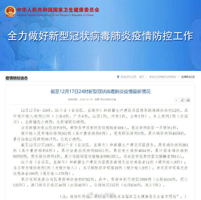 31省新增23例确诊其中本土1例(31省新增22例确诊本土16例) 31省新增23例确诊其中本土1例(31省新增22例确诊本土16例)