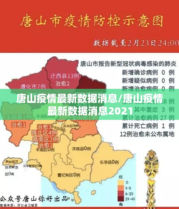 唐山疫情最新数据消息/唐山疫情最新数据消息2021 唐山疫情最新数据消息/唐山疫情最新数据消息2021