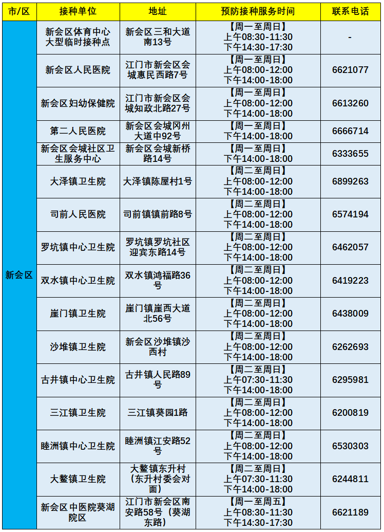 广东新增本土感染者4160例/广东新增本土确 诊5例 广东新增本土感染者4160例/广东新增本土确 诊5例