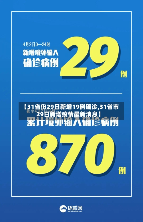 【31省区市新增确诊99例,31省区市新增确诊99例 新闻】 【31省区市新增确诊99例,31省区市新增确诊99例 新闻】