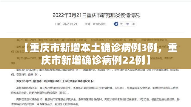 【重庆市新增本土确诊病例3例,重庆市新增确诊病例22例】 【重庆市新增本土确诊病例3例,重庆市新增确诊病例22例】