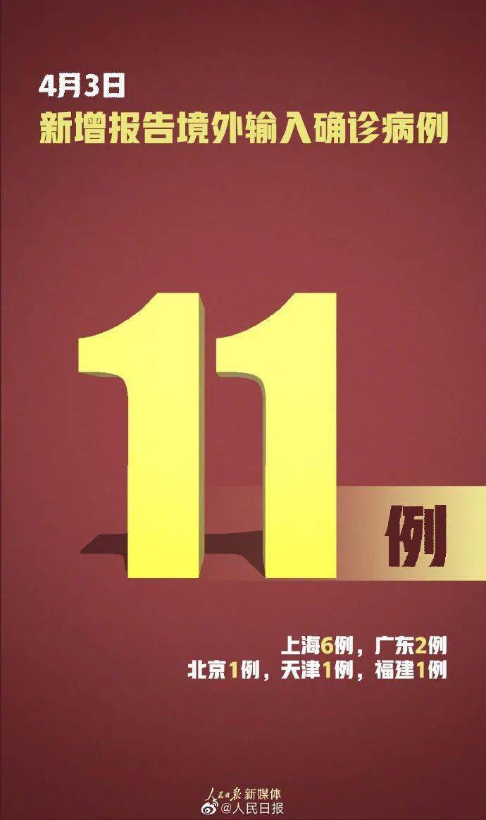 【全国新增确诊病例202例,全国新增确诊病例1749例】 【全国新增确诊病例202例,全国新增确诊病例1749例】