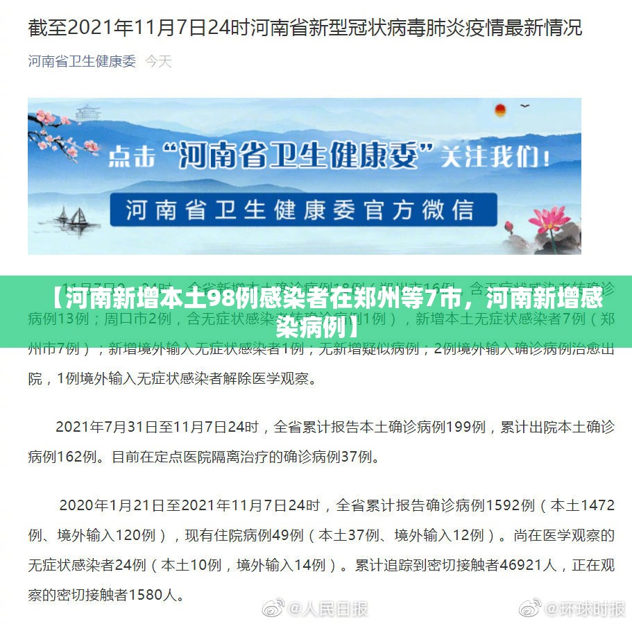 【河南新增本土98例感染者在郑州等7市,河南新增感染病例】 【河南新增本土98例感染者在郑州等7市,河南新增感染病例】