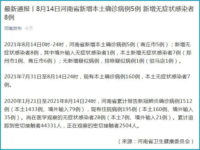 【河南新增本土98例感染者在郑州等7市,河南新增感染病例】 【河南新增本土98例感染者在郑州等7市,河南新增感染病例】