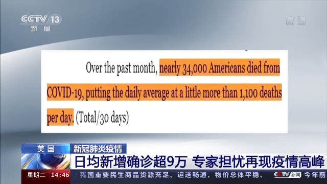 美国新冠肺炎超635万例(美国新冠肺炎超2965万例)