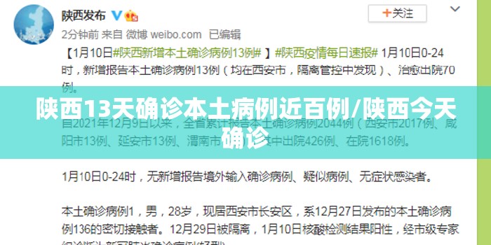陕西13天确诊本土病例近百例/陕西今天确诊 陕西13天确诊本土病例近百例/陕西今天确诊