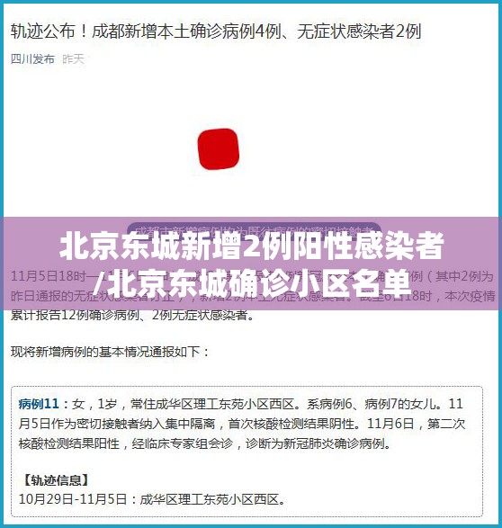 北京东城新增2例阳性感染者/北京东城确诊小区名单 北京东城新增2例阳性感染者/北京东城确诊小区名单