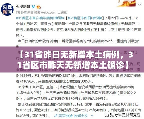 【31省昨日无新增本土病例,31省区市昨天无新增本土确诊】 【31省昨日无新增本土病例,31省区市昨天无新增本土确诊】