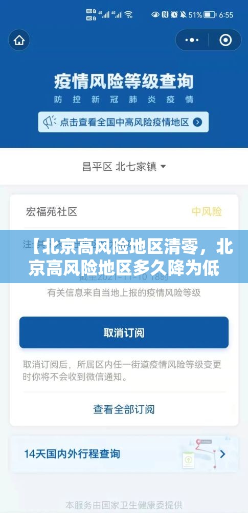 【北京高风险地区清零,北京高风险地区多久降为低风险】 【北京高风险地区清零,北京高风险地区多久降为低风险】