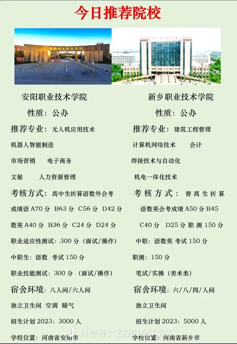 河南新增(河南新增5所高等职业院校) 河南新增(河南新增5所高等职业院校)