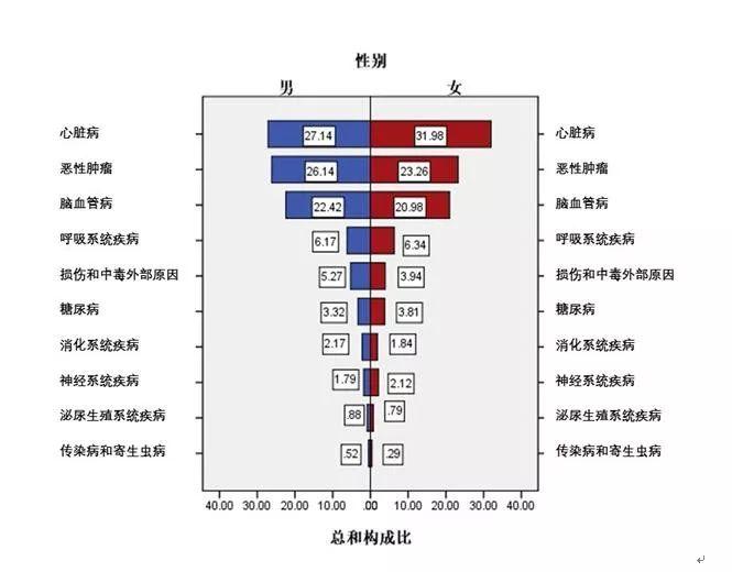 【天津最新传染病疫情,天津最新传染病疫情通报】 【天津最新传染病疫情,天津最新传染病疫情通报】