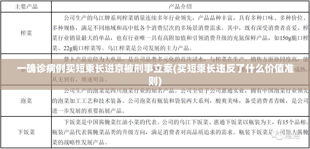 一确诊病例买短乘长进京被刑事立案(买短乘长违反了什么价值准则)