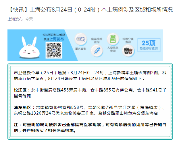 【上海公布2例本地新增病例轨迹，上海 新增 2例】