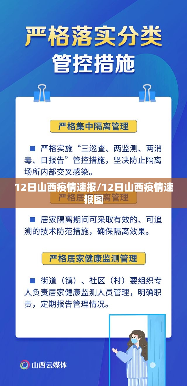 12日山西疫情速报/12日山西疫情速报图
