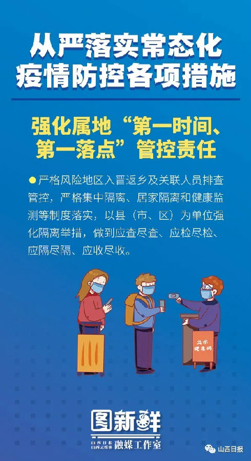 12日山西疫情速报/12日山西疫情速报图 12日山西疫情速报/12日山西疫情速报图