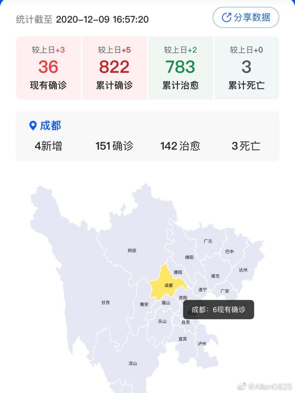 成都新增疫情最新消息/成都 新增疫情 成都新增疫情最新消息/成都 新增疫情