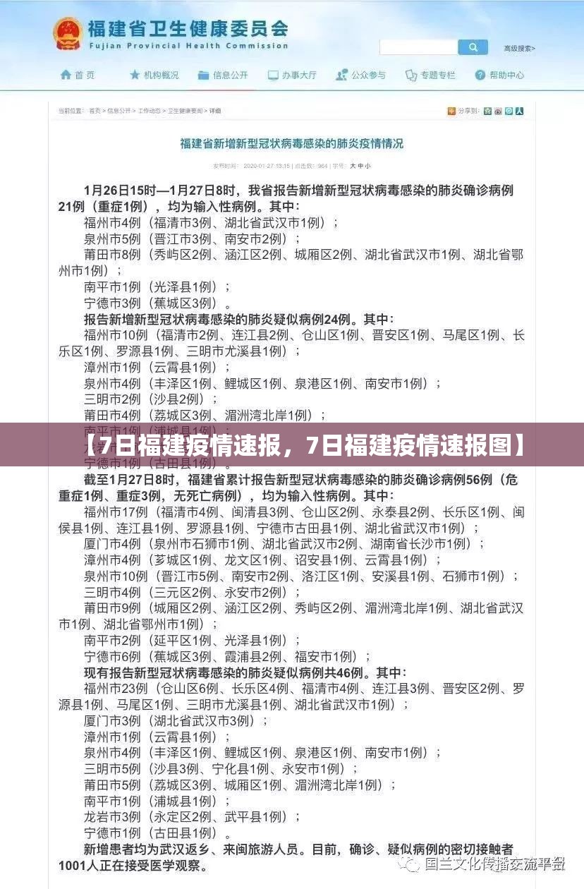 【7日福建疫情速报,7日福建疫情速报图】 【7日福建疫情速报,7日福建疫情速报图】