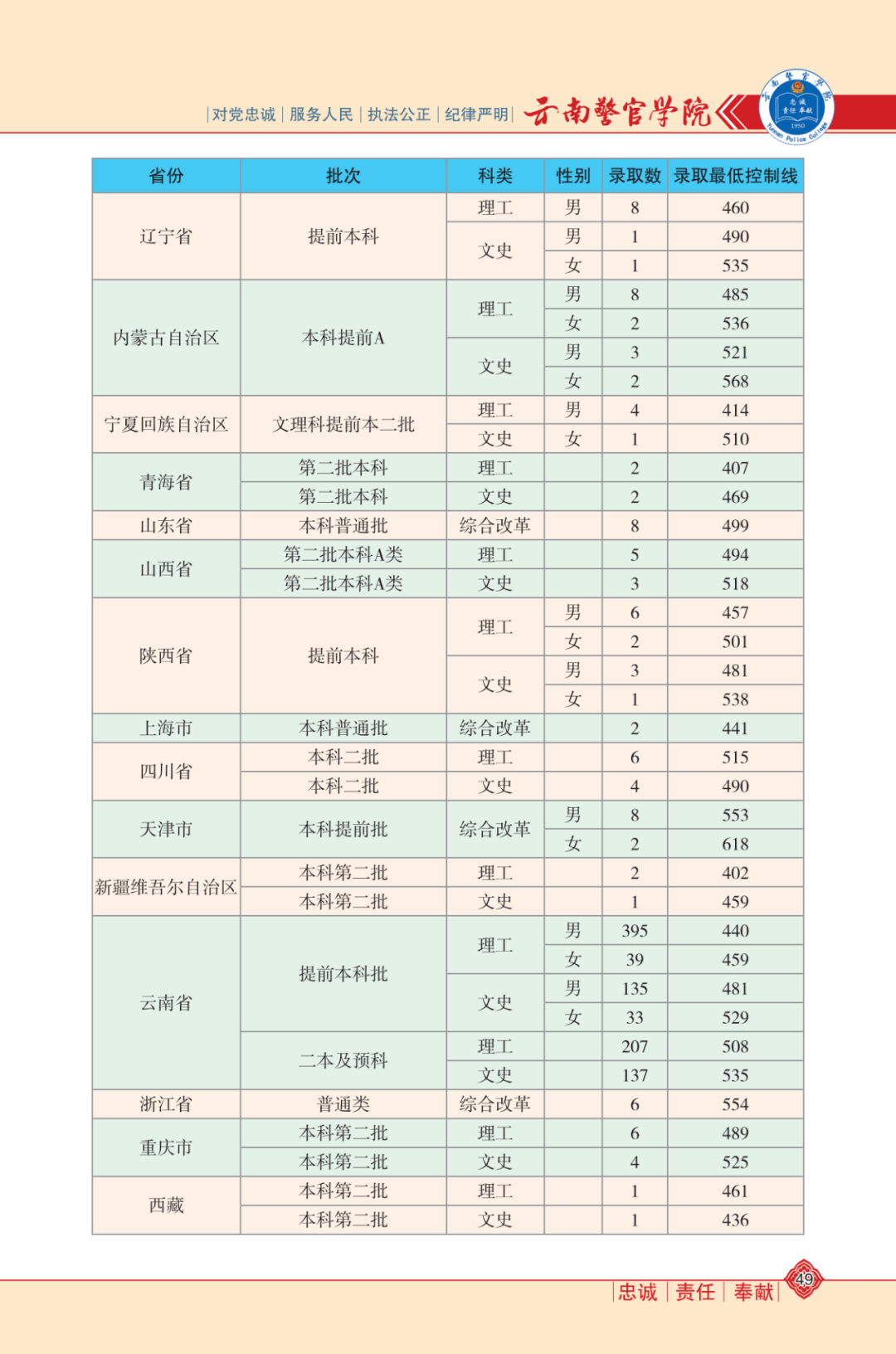 【汽车报价表之家大全,汽车报价大全2021精准】 【汽车报价表之家大全,汽车报价大全2021精准】