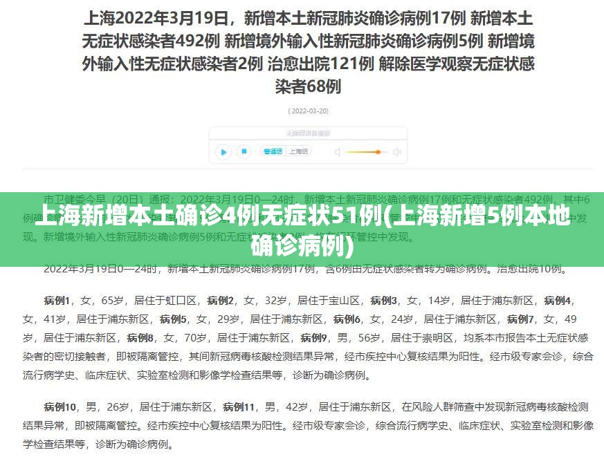 上海新增本土确诊4例无症状51例(上海新增5例本地确诊病例) 上海新增本土确诊4例无症状51例(上海新增5例本地确诊病例)