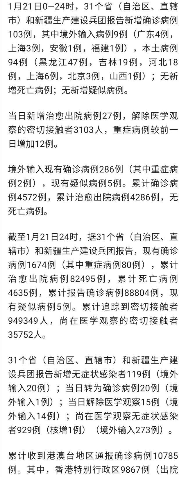31省市新增确诊15例含本土3例(31省区市新增确诊5例 本土3例)