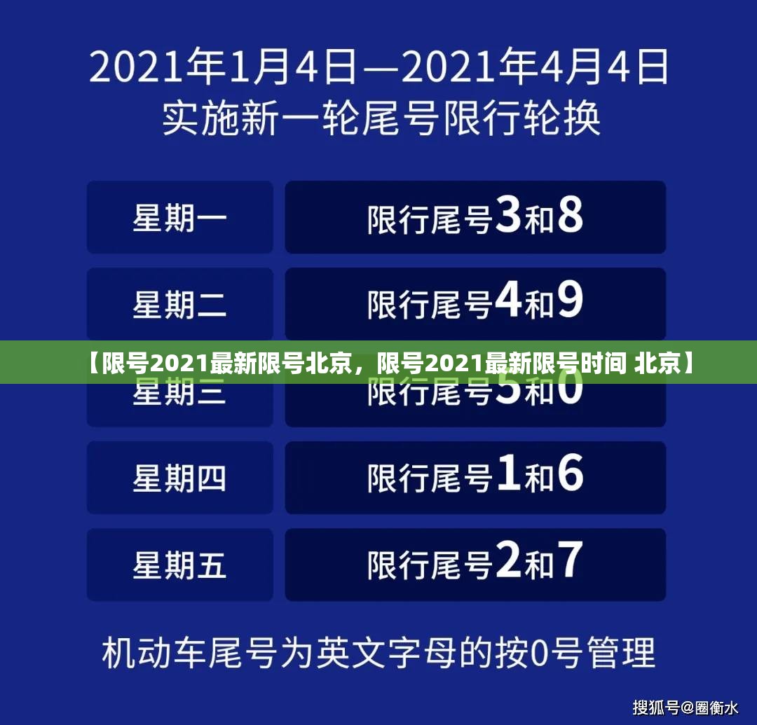 【限号2021最新限号北京,限号2021最新限号时间 北京】 【限号2021最新限号北京,限号2021最新限号时间 北京】