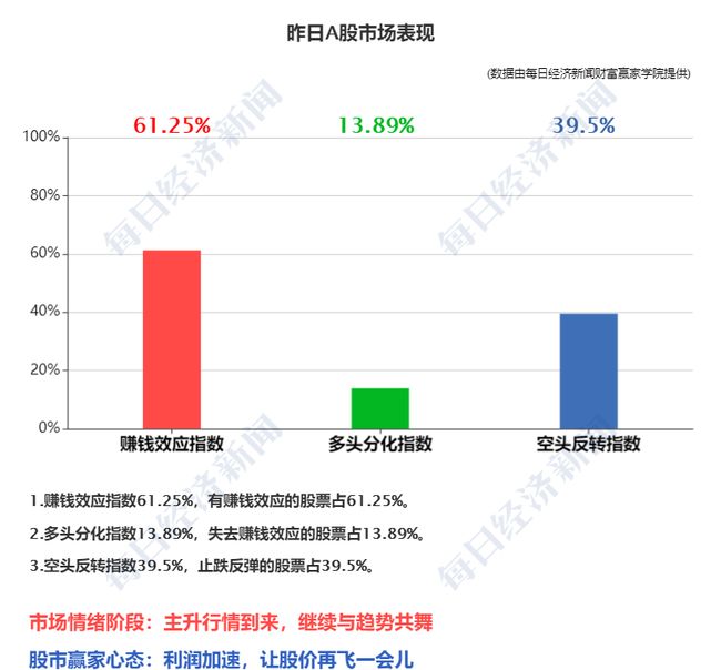 【广州4地升为中风险,凌晨发布!广州四地调整为中风险地区】 【广州4地升为中风险,凌晨发布!广州四地调整为中风险地区】