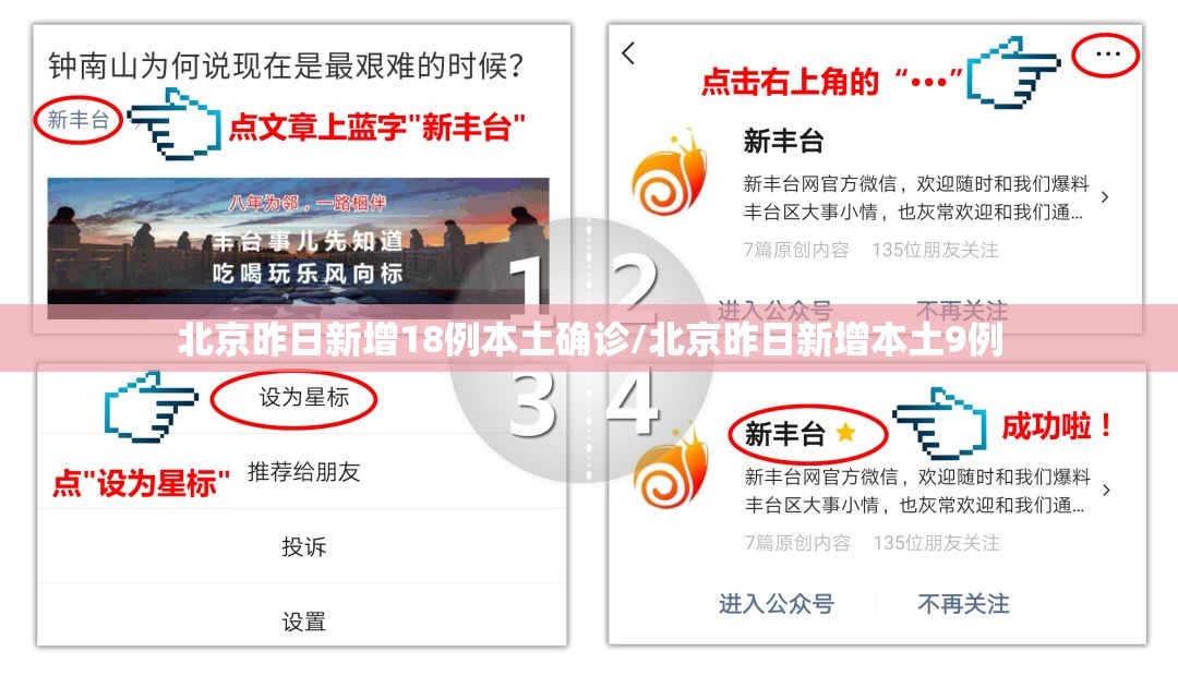 北京昨日新增18例本土确诊/北京昨日新增本土9例 北京昨日新增18例本土确诊/北京昨日新增本土9例