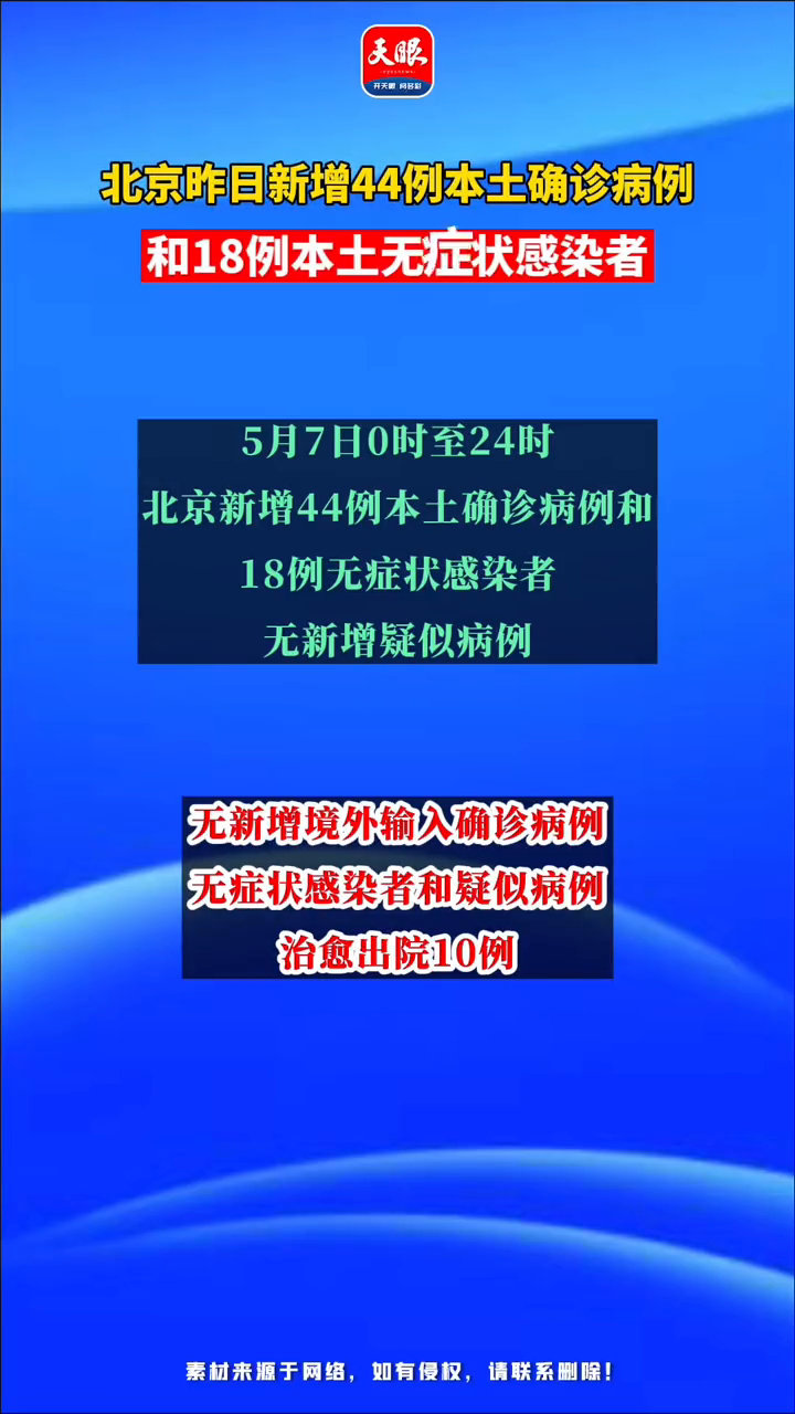 北京昨日新增18例本土确诊/北京昨日新增本土9例 北京昨日新增18例本土确诊/北京昨日新增本土9例