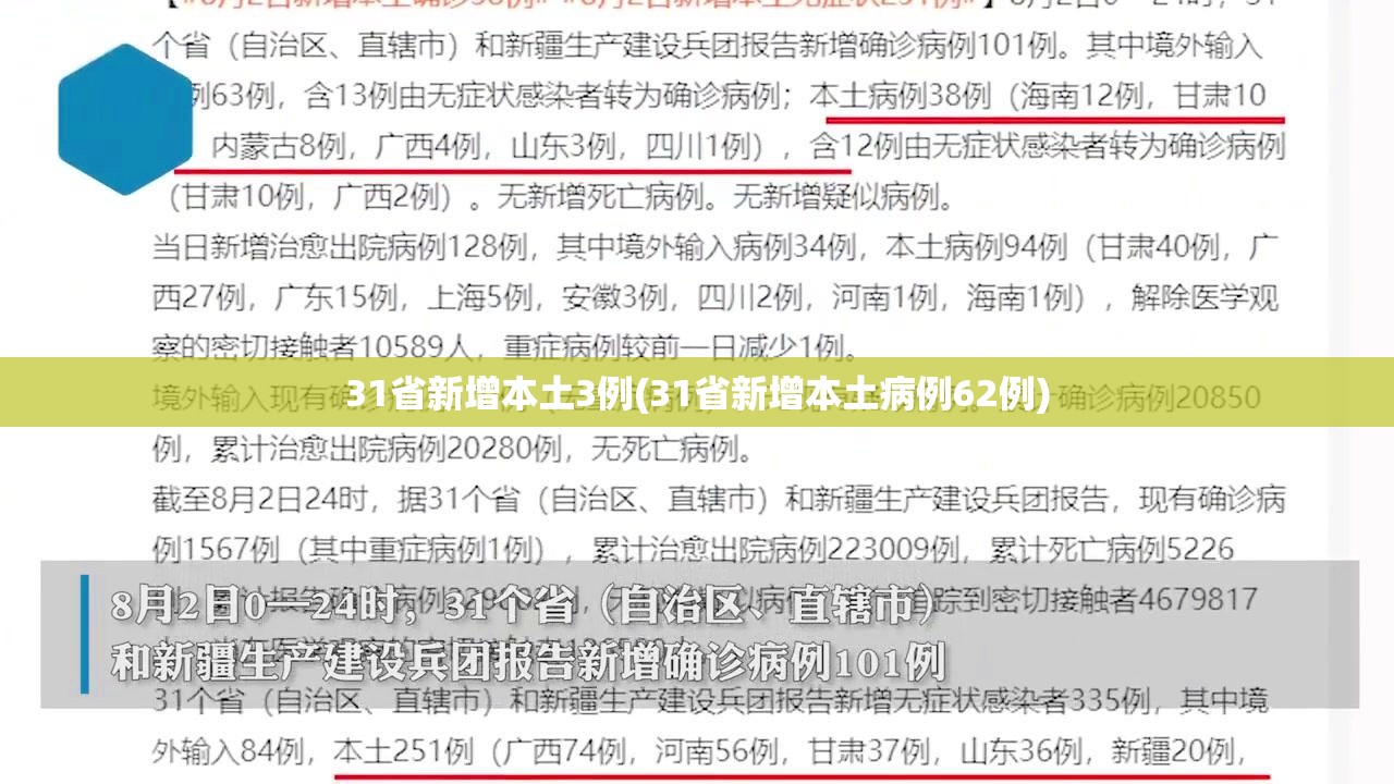 31省新增本土3例(31省新增本土病例62例) 31省新增本土3例(31省新增本土病例62例)
