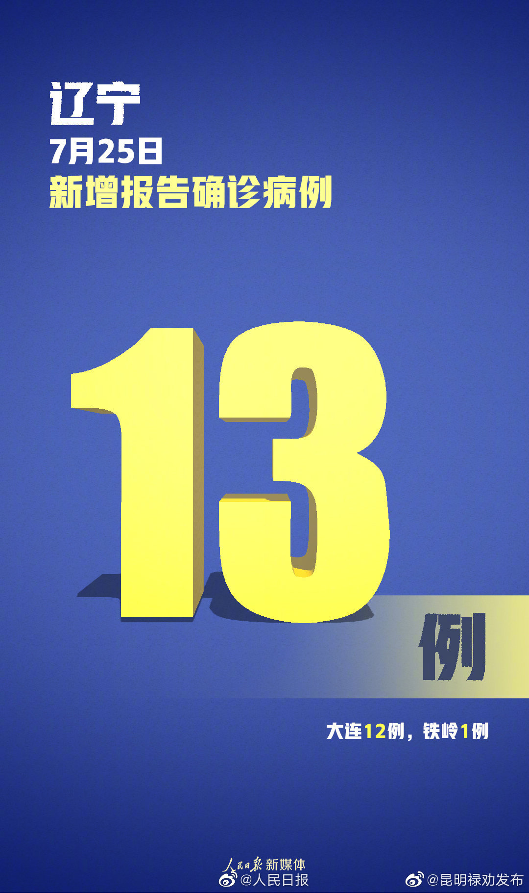 31省区市新增确诊10例(31省区市新增确诊11例) 31省区市新增确诊10例(31省区市新增确诊11例)