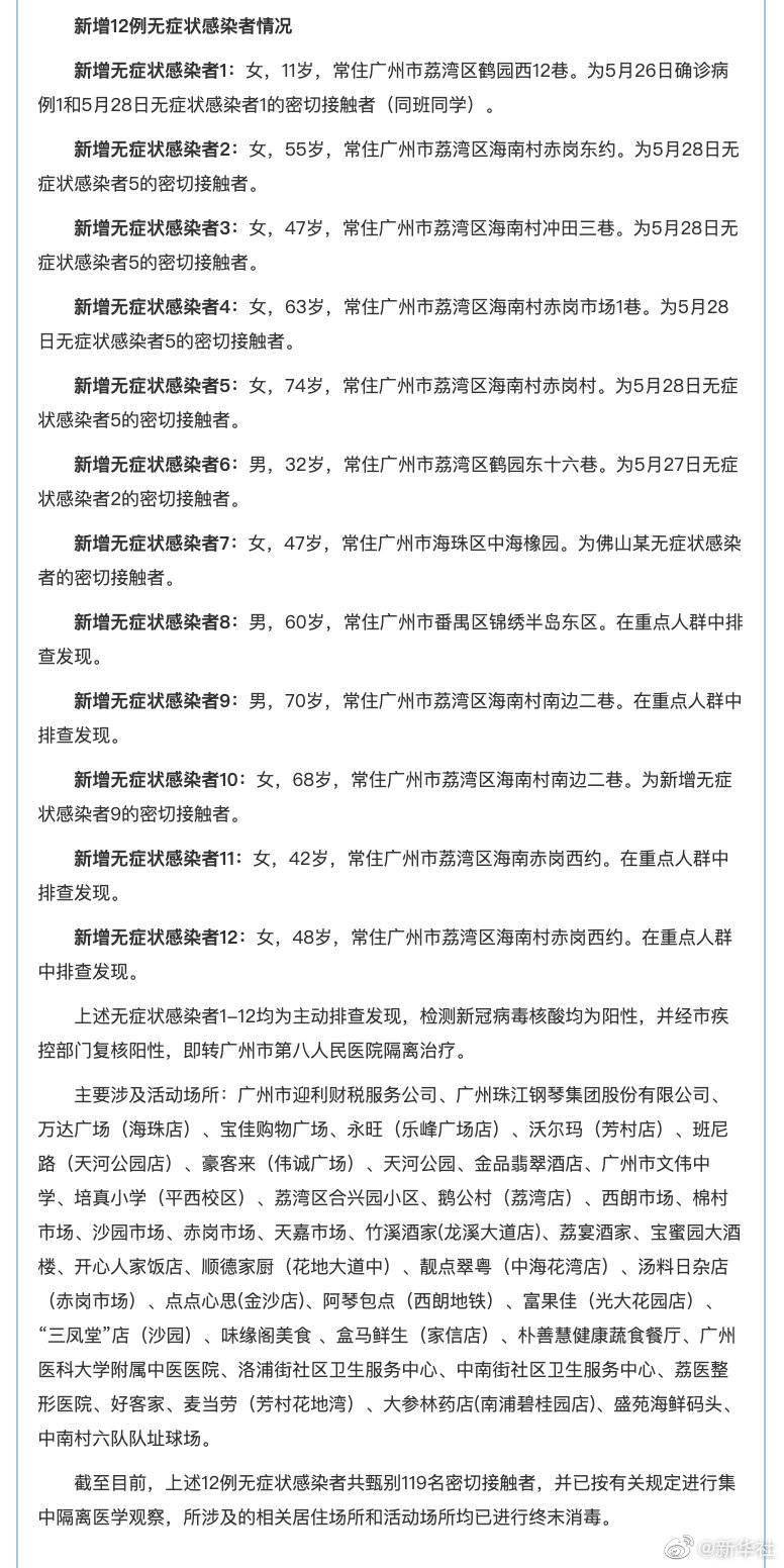 【广州本轮疫情累计23例感染者,广州本轮疫情98例境内感染者涉及地点公布】 【广州本轮疫情累计23例感染者,广州本轮疫情98例境内感染者涉及地点公布】