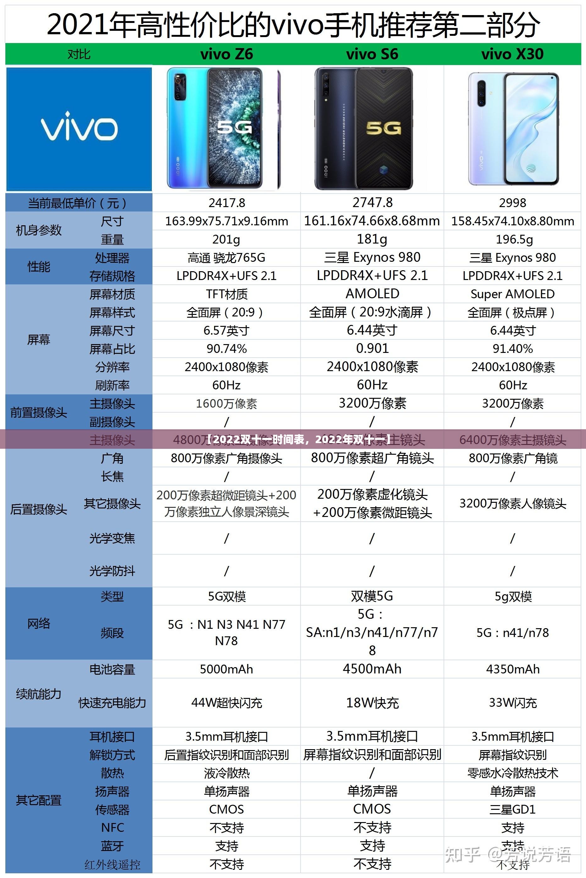 【2022双十一时间表,2022年双十一】 【2022双十一时间表,2022年双十一】